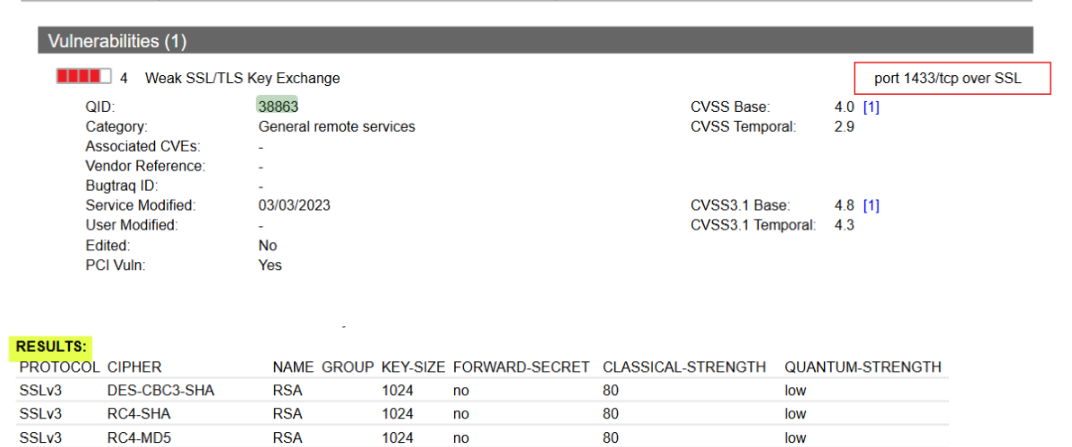 はページ Detection details and analysis for QID 38863 (Weak SSL/TLS Key