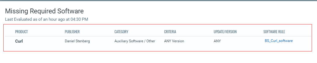 Creating Rules to Detect Missing Software on Assets