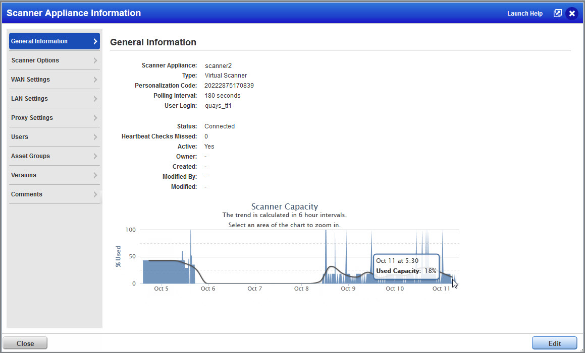 Qualys Customer Portal