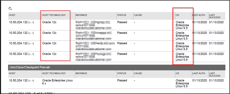 Qualys Customer Portal