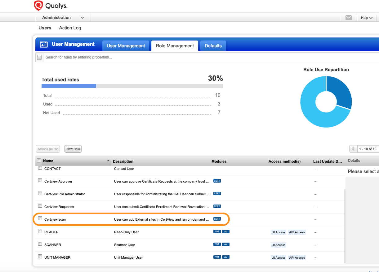 Unexpected CertView scan activity attributed to Manager user